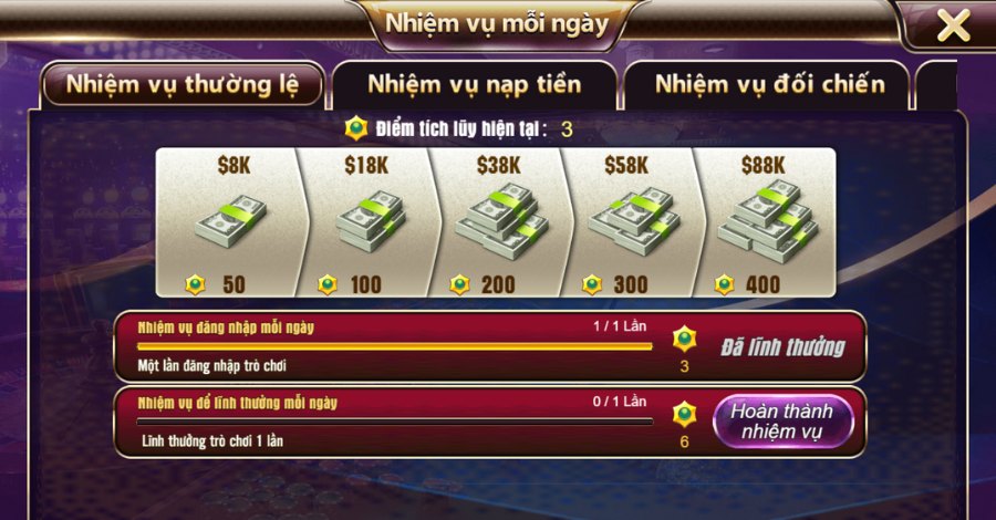 Rinh ngay ưu đãi thưởng hấp dẫn khi chơi cá cược mỗi ngày