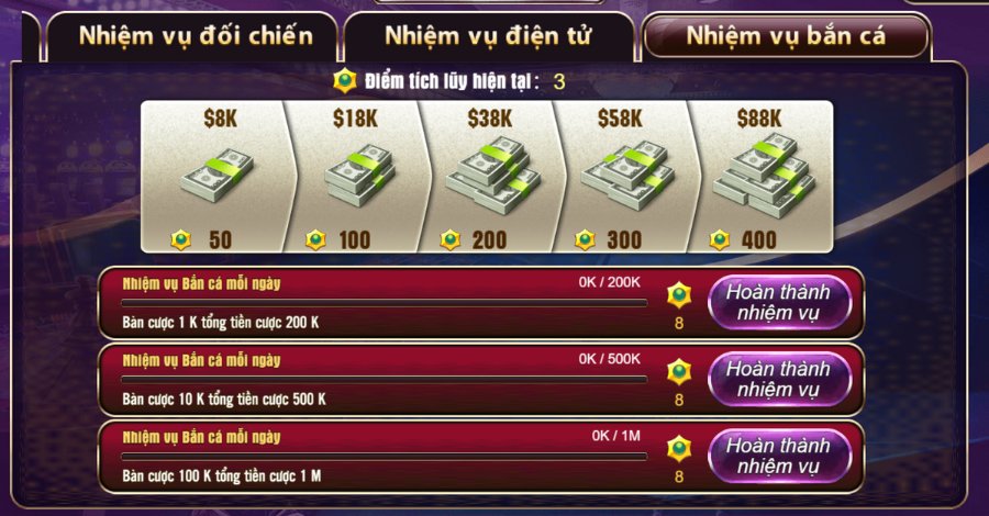 Thống kê những khuyến mãi mới tại cổng game